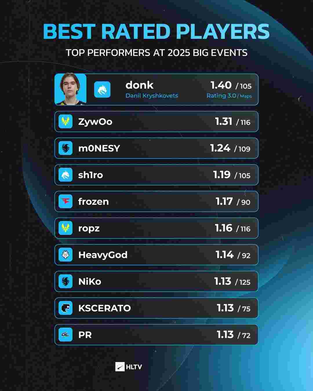 有望更快兑 有望更快兑