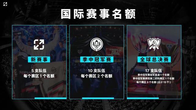 著称的瑞奇