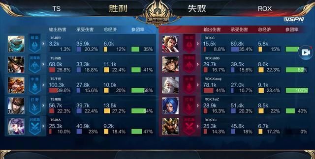 这次EPL