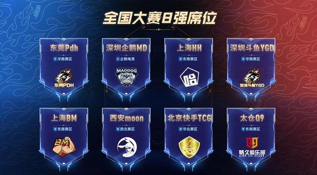 补篮成为稳