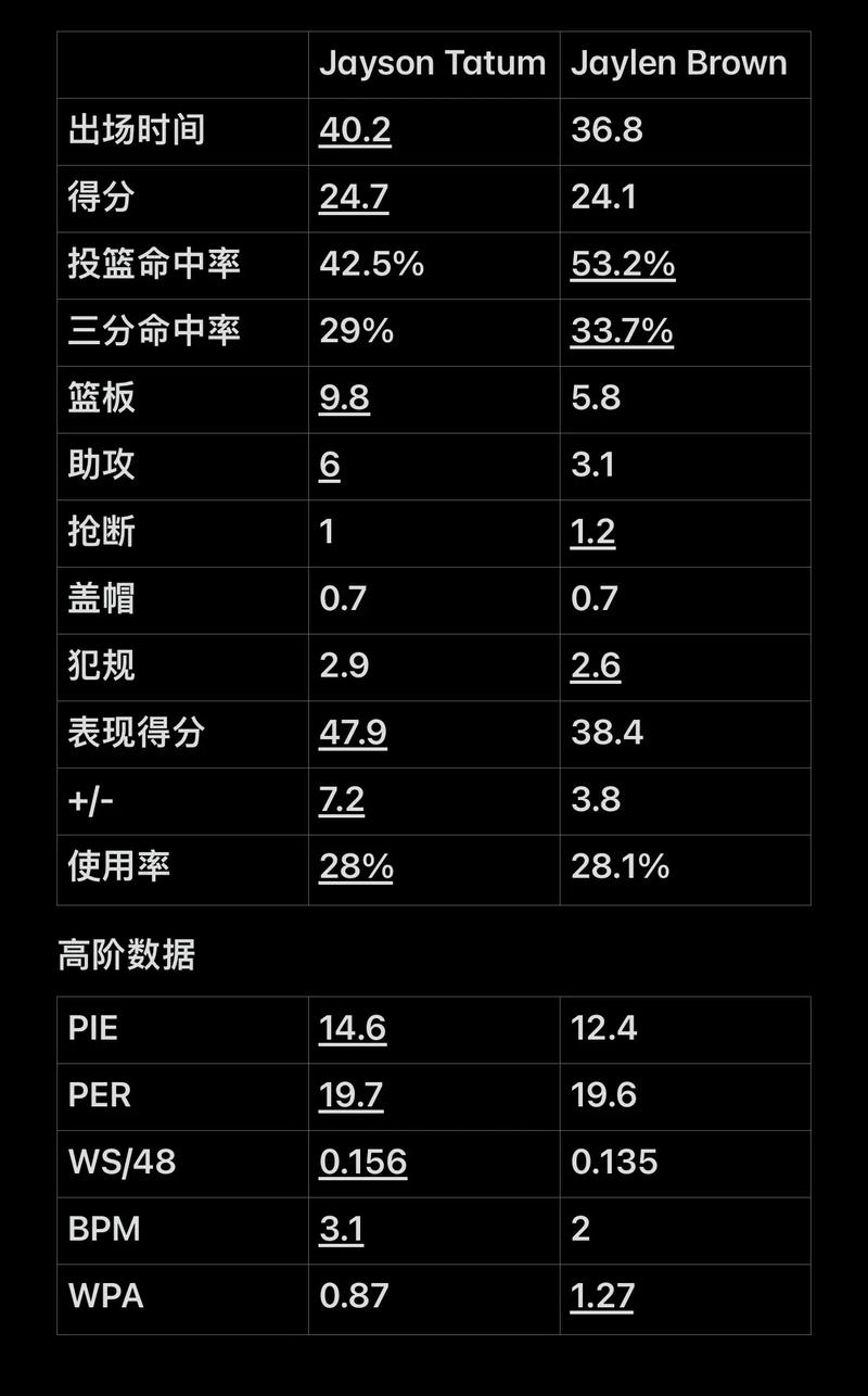 中场秩序与